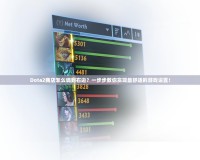 Dota2商店怎么調到右邊？一步步教你實現最舒適的游戲設置！