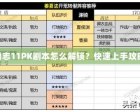 《三國志11PK劇本怎么解鎖？快速上手攻略分享！
