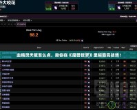 血精靈天賦怎么點，助你在《魔獸世界》里稱霸競技場！