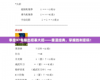 拳皇97電腦出招表大招——重溫經(jīng)典，掌握勝利密碼！
