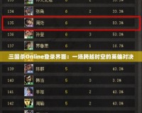 三國殺Online登錄界面：一場跨越時空的英雄對決