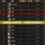 三國(guó)殺Online登錄界面：一場(chǎng)跨越時(shí)空的英雄對(duì)決