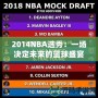 2014NBA選秀：一場(chǎng)決定未來的籃球盛宴