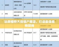 玩轉植物大戰僵尸商店，打造最強植物防線