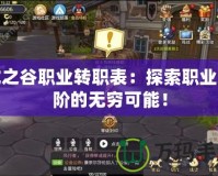 龍之谷職業轉職表：探索職業進階的無窮可能！