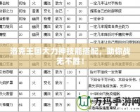 洛克王國大力神技能搭配，助你戰無不勝！
