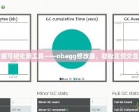 探索數據可視化新工具——nbagg修改器，輕松實現交互式圖表