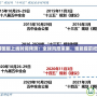 《LOL手游國服上線時間預測：全球風靡來襲，誰能提前把握機會？》