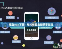魔盒app下載：輕松體驗全新數字生活