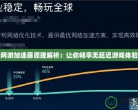 網游加速器原理解析：讓你暢享無延遲游戲體驗