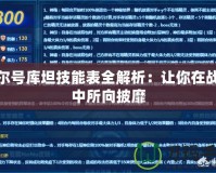 賽爾號庫坦技能表全解析：讓你在戰斗中所向披靡