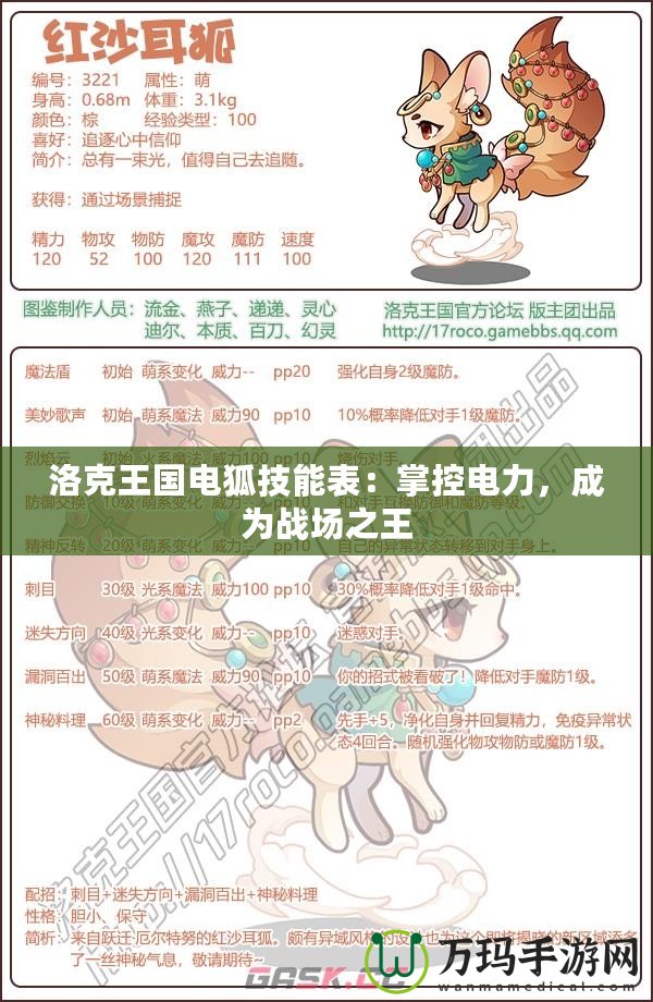 洛克王國電狐技能表：掌控電力，成為戰場之王