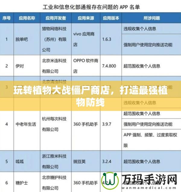 玩轉(zhuǎn)植物大戰(zhàn)僵尸商店，打造最強(qiáng)植物防線