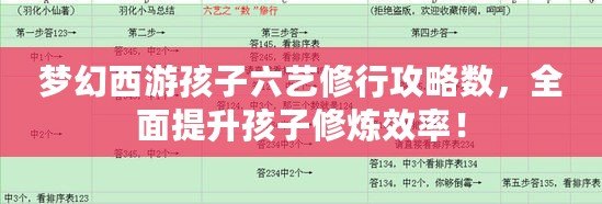 夢幻西游孩子六藝修行攻略數，全面提升孩子修煉效率！