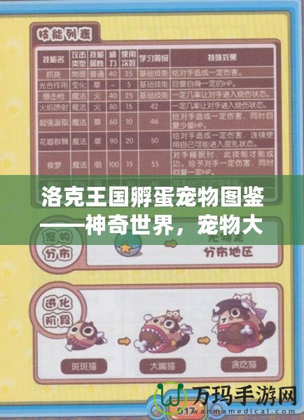 洛克王國孵蛋寵物圖鑒——神奇世界，寵物大集合！