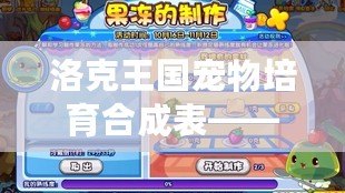 洛克王國寵物培育合成表——助你打造最強(qiáng)寵物，開啟王國冒險之旅