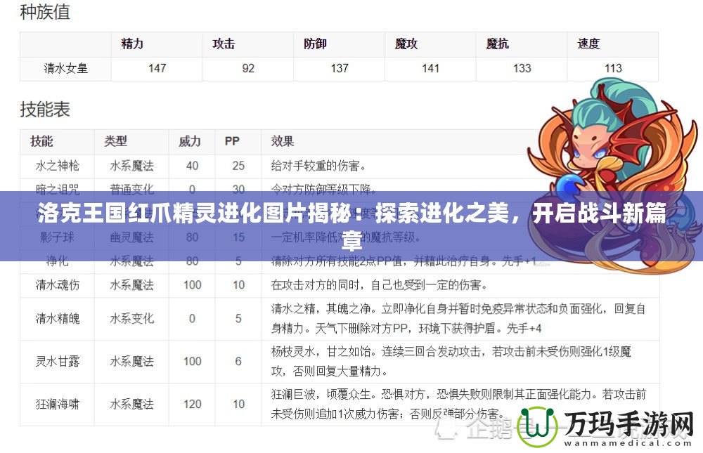 洛克王國紅爪精靈進化圖片揭秘：探索進化之美，開啟戰斗新篇章