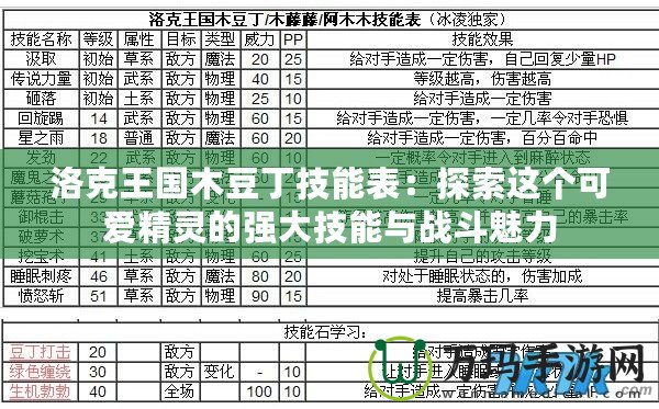 洛克王國木豆丁技能表：探索這個可愛精靈的強大技能與戰斗魅力