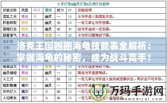 洛克王國圈圈海龜技能表全解析：掌握海龜的秘密，成為戰斗高手！