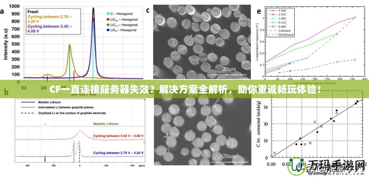 CF一直連接服務器失效？解決方案全解析，助你重返暢玩體驗！