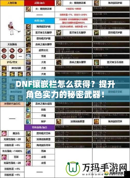 DNF鑲嵌欄怎么獲得？提升角色實力的秘密武器！