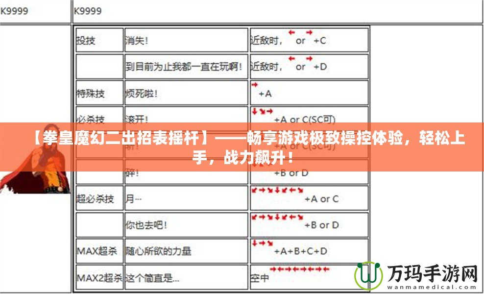 【拳皇魔幻二出招表搖桿】——暢享游戲極致操控體驗，輕松上手，戰力飆升！