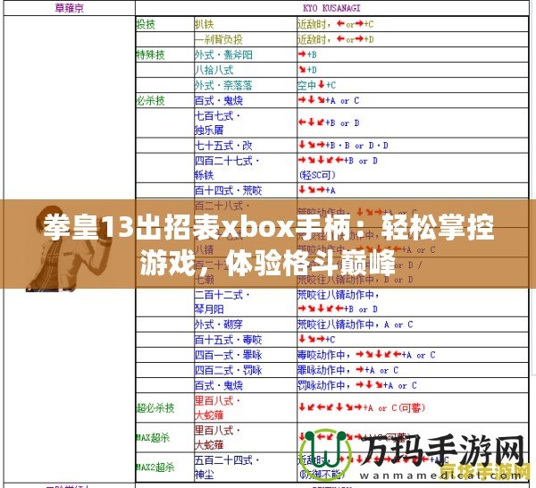 拳皇13出招表xbox手柄：輕松掌控游戲，體驗格斗巔峰