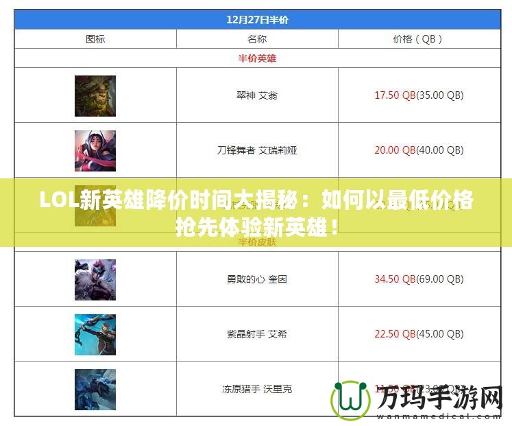 LOL新英雄降價(jià)時(shí)間大揭秘：如何以最低價(jià)格搶先體驗(yàn)新英雄！