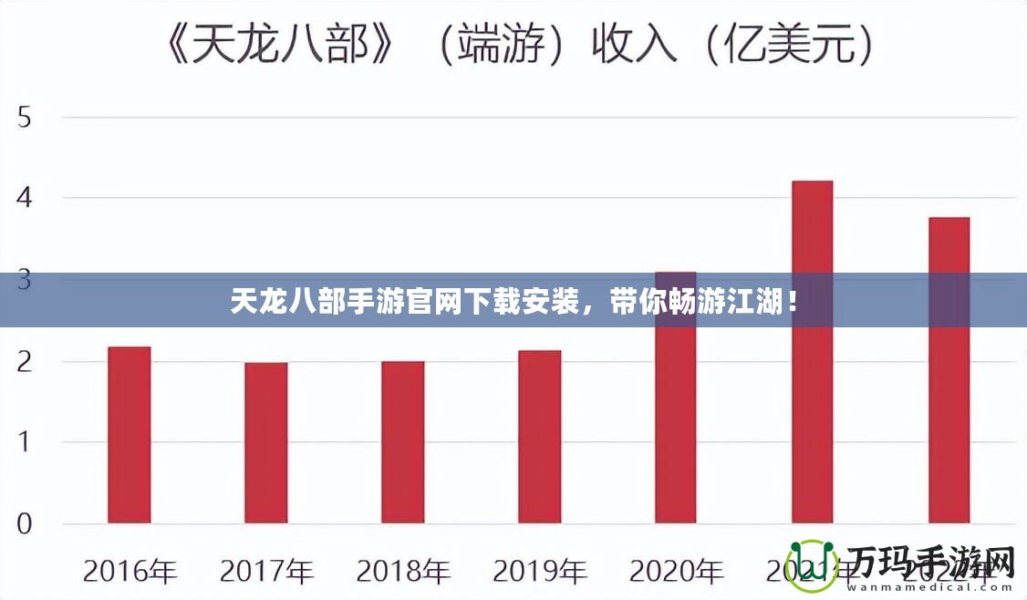 天龍八部手游官網下載安裝，帶你暢游江湖！