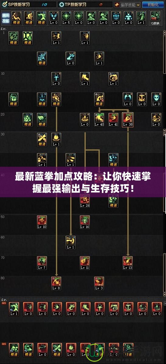 最新藍拳加點攻略：讓你快速掌握最強輸出與生存技巧！
