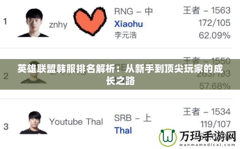 英雄聯盟韓服排名解析：從新手到頂尖玩家的成長之路