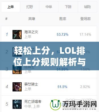 輕松上分，LOL排位上分規則解析與實用技巧
