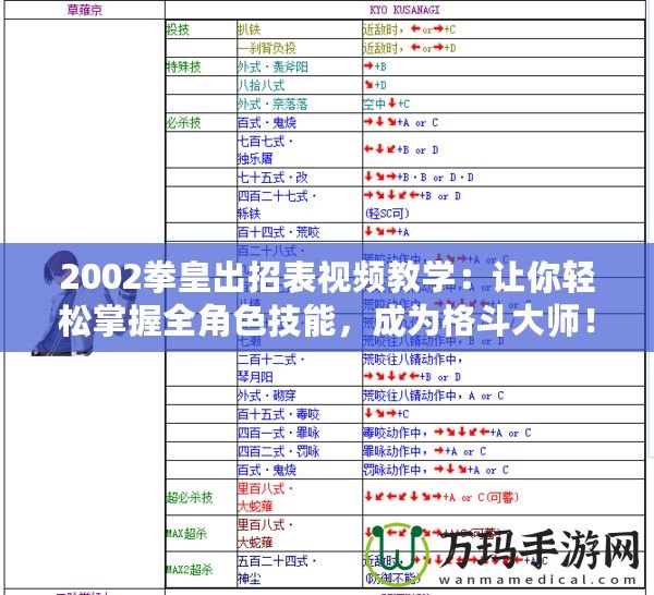 2002拳皇出招表視頻教學：讓你輕松掌握全角色技能，成為格斗大師！