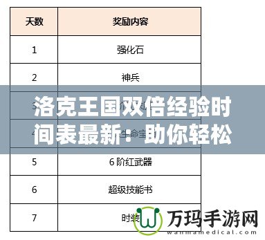 洛克王國雙倍經(jīng)驗(yàn)時(shí)間表最新：助你輕松升級，暢享游戲樂趣！
