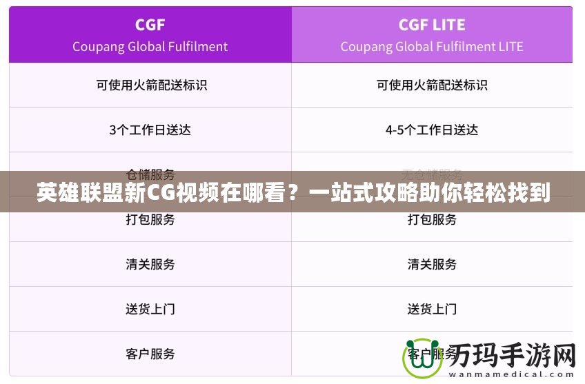 英雄聯盟新CG視頻在哪看？一站式攻略助你輕松找到