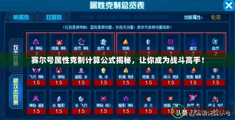賽爾號(hào)屬性克制計(jì)算公式揭秘，讓你成為戰(zhàn)斗高手！