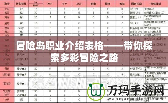 冒險島職業介紹表格——帶你探索多彩冒險之路