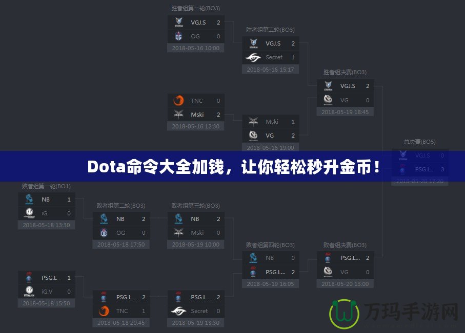 Dota命令大全加錢，讓你輕松秒升金幣！