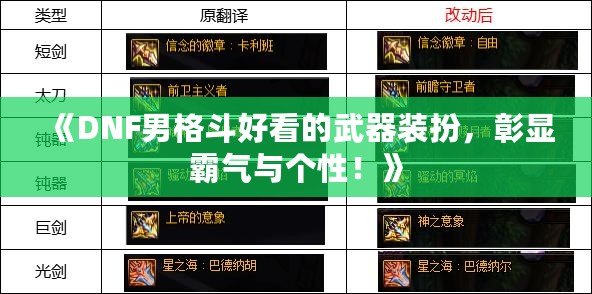 《DNF男格斗好看的武器裝扮，彰顯霸氣與個性！》