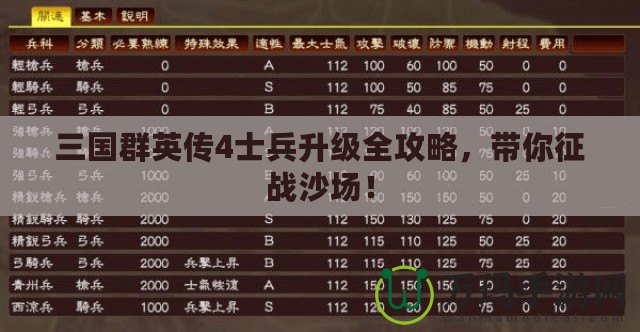 三國群英傳4士兵升級全攻略，帶你征戰沙場！