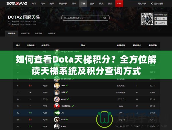 如何查看Dota天梯積分？全方位解讀天梯系統及積分查詢方式