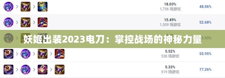 妖姬出裝2023電刀：掌控戰場的神秘力量