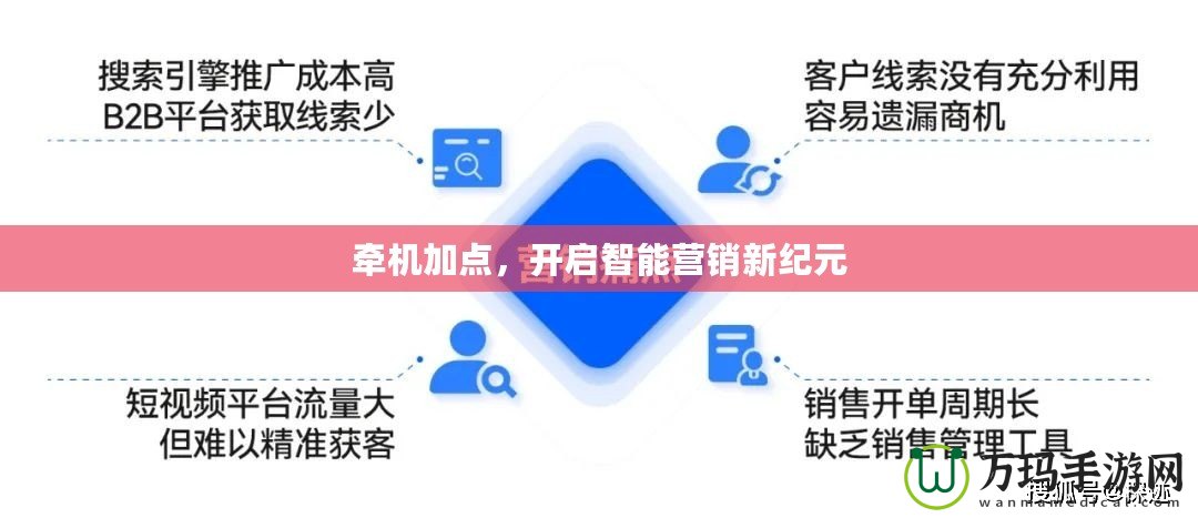 牽機加點，開啟智能營銷新紀元