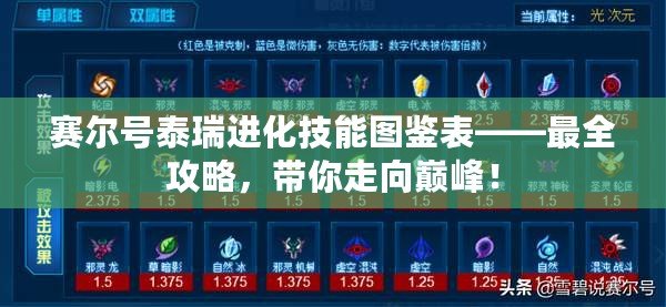 賽爾號泰瑞進化技能圖鑒表——最全攻略，帶你走向巔峰！