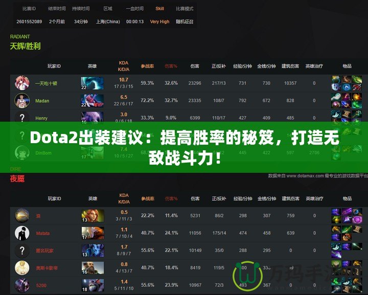 Dota2出裝建議：提高勝率的秘笈，打造無敵戰(zhàn)斗力！