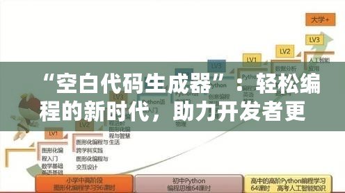 “空白代碼生成器”：輕松編程的新時代，助力開發者更高效