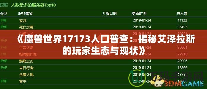 《魔獸世界17173人口普查：揭秘艾澤拉斯的玩家生態與現狀》