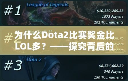 為什么Dota2比賽獎金比LOL多？——探究背后的原因