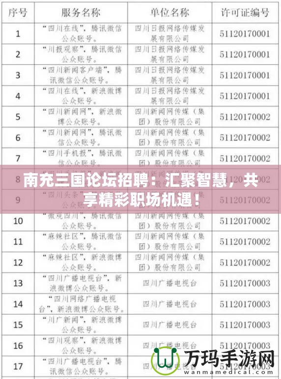 南充三國(guó)論壇招聘：匯聚智慧，共享精彩職場(chǎng)機(jī)遇！