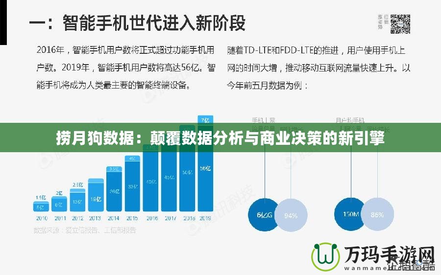 撈月狗數據：顛覆數據分析與商業決策的新引擎